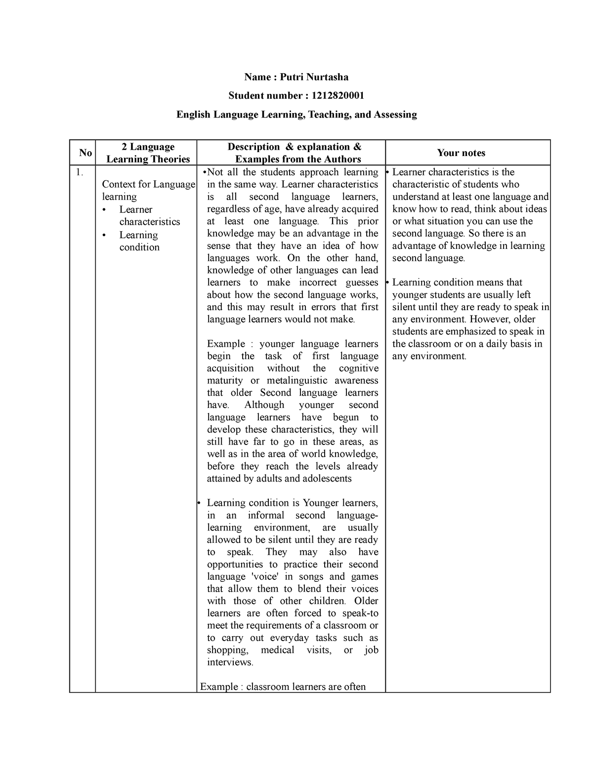 Task 10 - English Language Learning, Teaching, And Assessing - Name ...