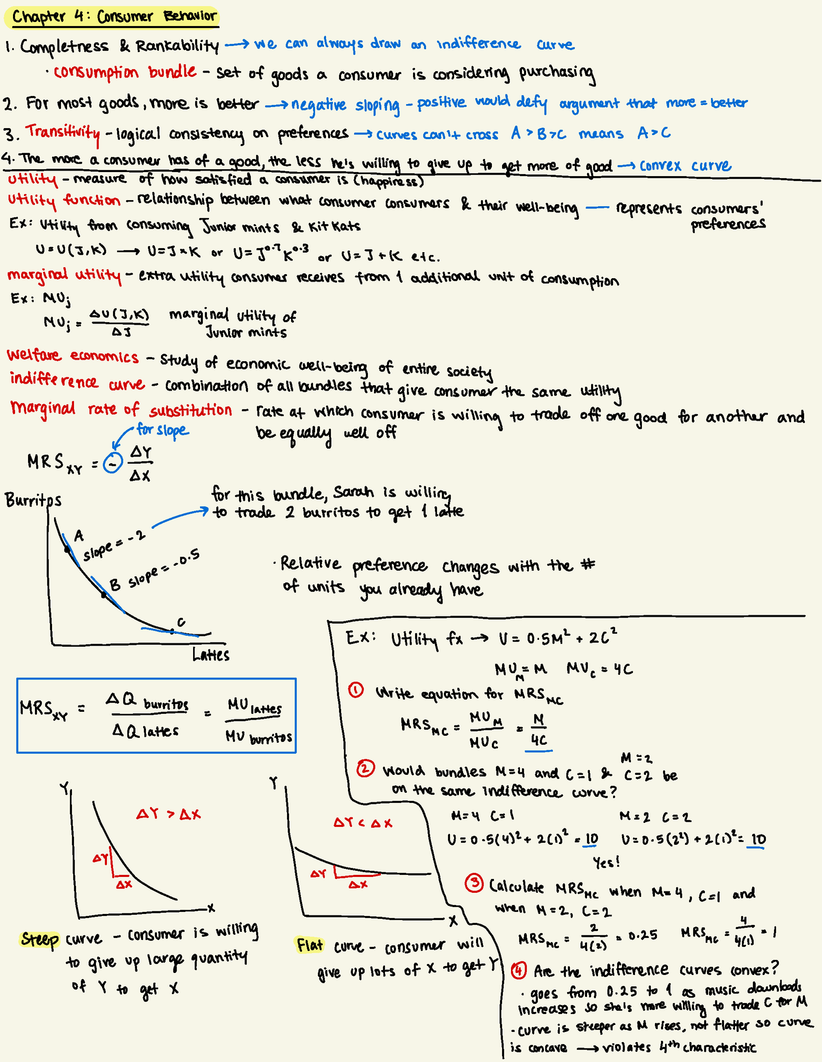 Microtheory Consumer Behavior - Chapter 4 : Consumer Behavior Comp ...