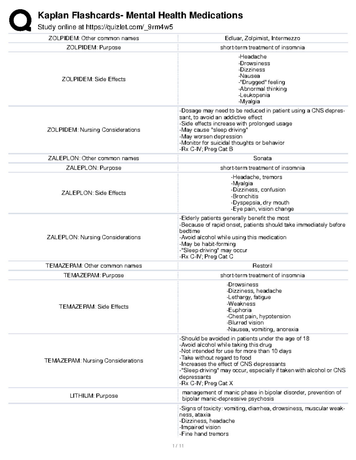 unknown-handout-study-online-at-quizlet-9rm4w-zolpidem-other
