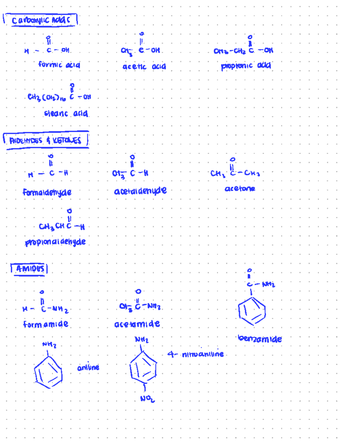 Chem 103 Exam 2 Common Names - ICarboxylic Adds O O O Il Il U ####### H ...