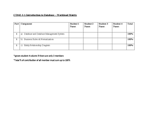 IDB Group Assignment PART 1 - GROUP ASSIGNMENT PART 1 CT042-3-1-IDB ...