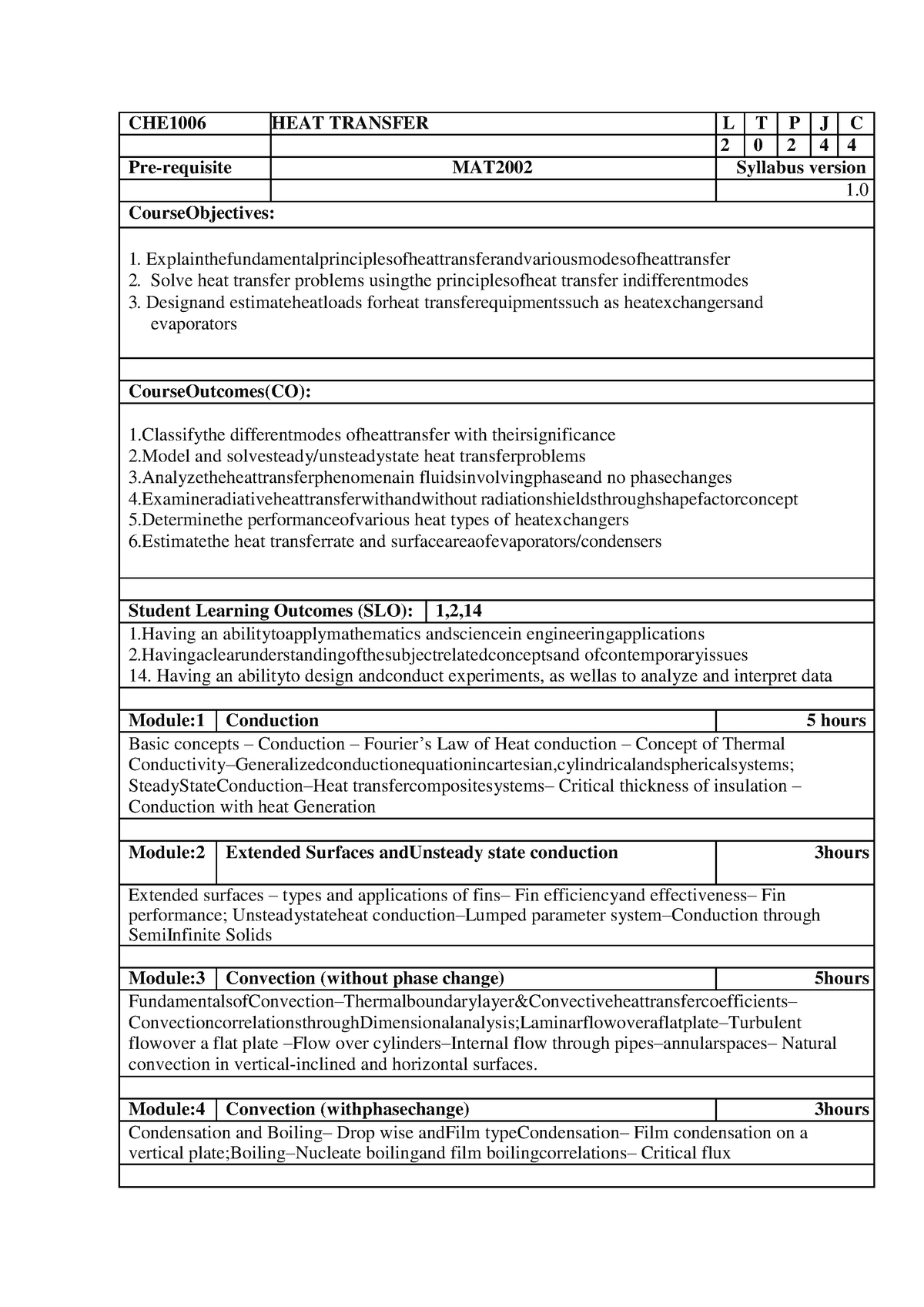 heat-transfer-course-outcome-che1006-heat-transfer-l-t-p-j-c-2-0-2