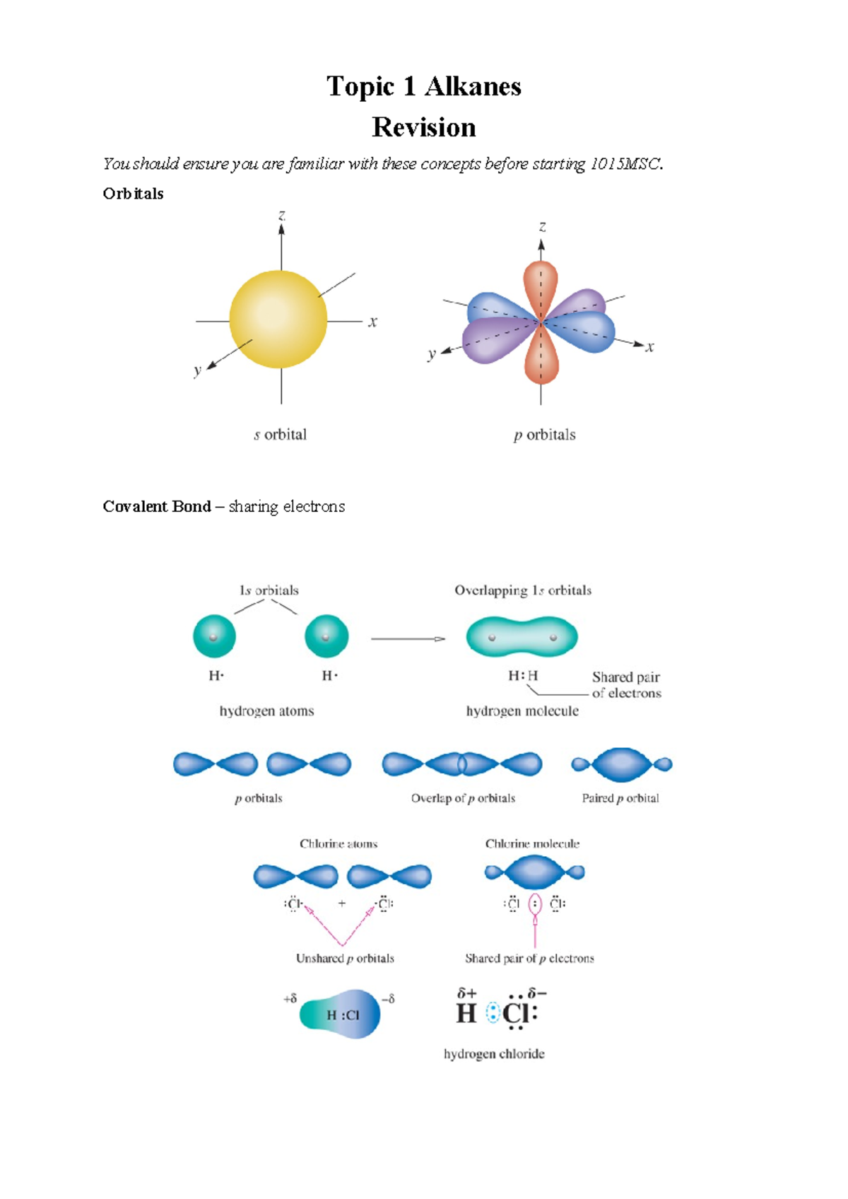 Topic 1 Alkanes - Simple and helpful notes - Topic 1 Alkanes Revision ...