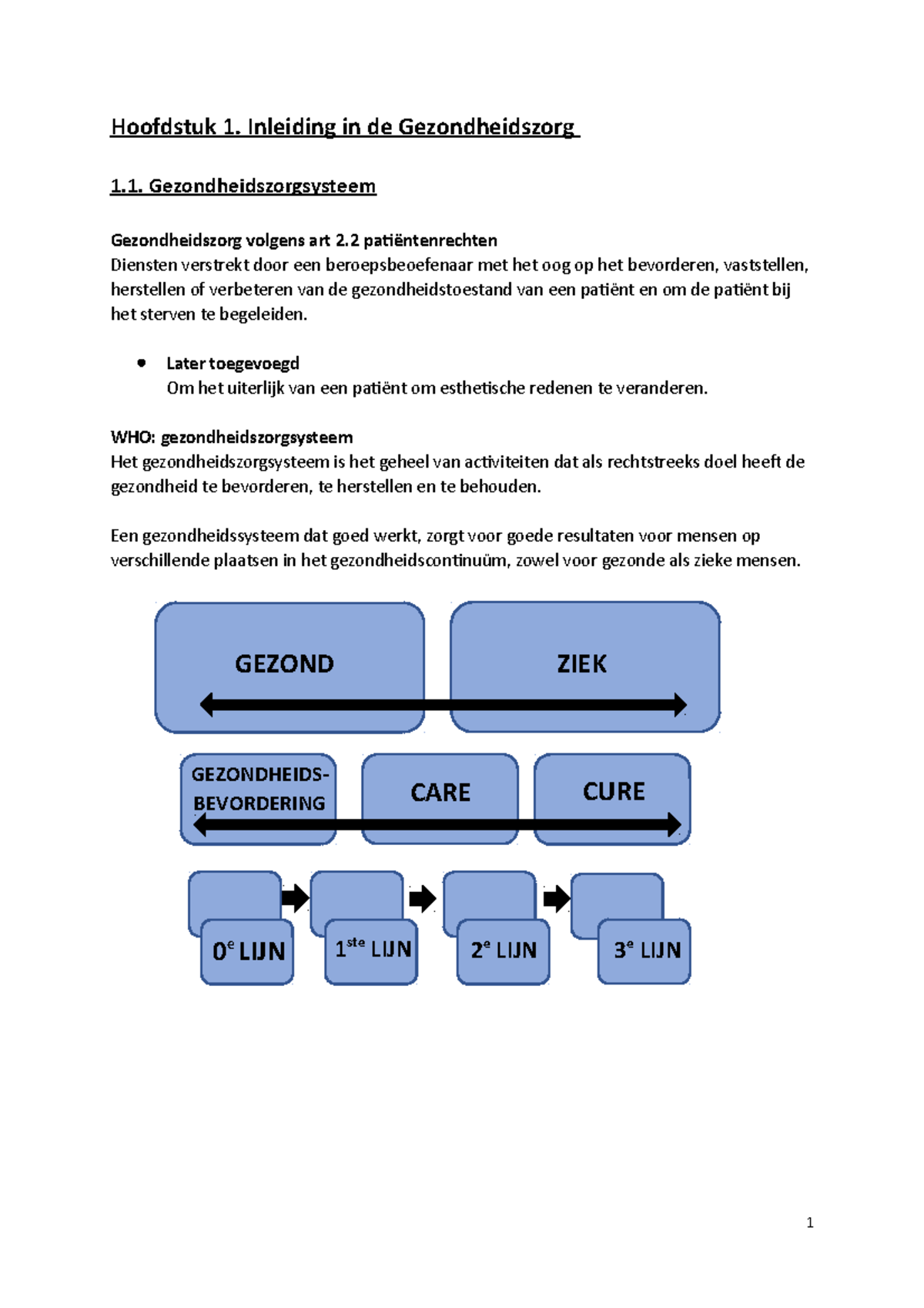 Examen Oriëntatie In Verpleegkundige Zorg - Hoofdstuk 1. Inleiding In ...