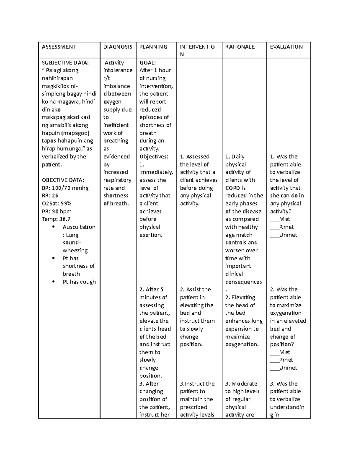 Jean NCP - hiiiii - ASSESSMENT DIAGNOSIS PLANNING INTERVENTIO N ...