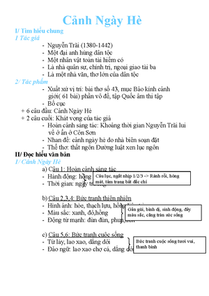 Cảnh Ngày Hè - Dàn Ý Văn Mẫu - Cảnh Ngày Hè I/ Tìm Hiểu Chung 1 Tác Giả -  Nguyễn Trãi (1380-1442) - - Studocu