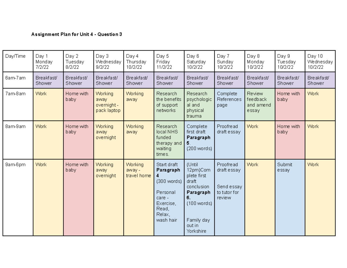 Assignment Plan for Unit 4 - Question 3 - Assignment Plan for Unit 4 ...