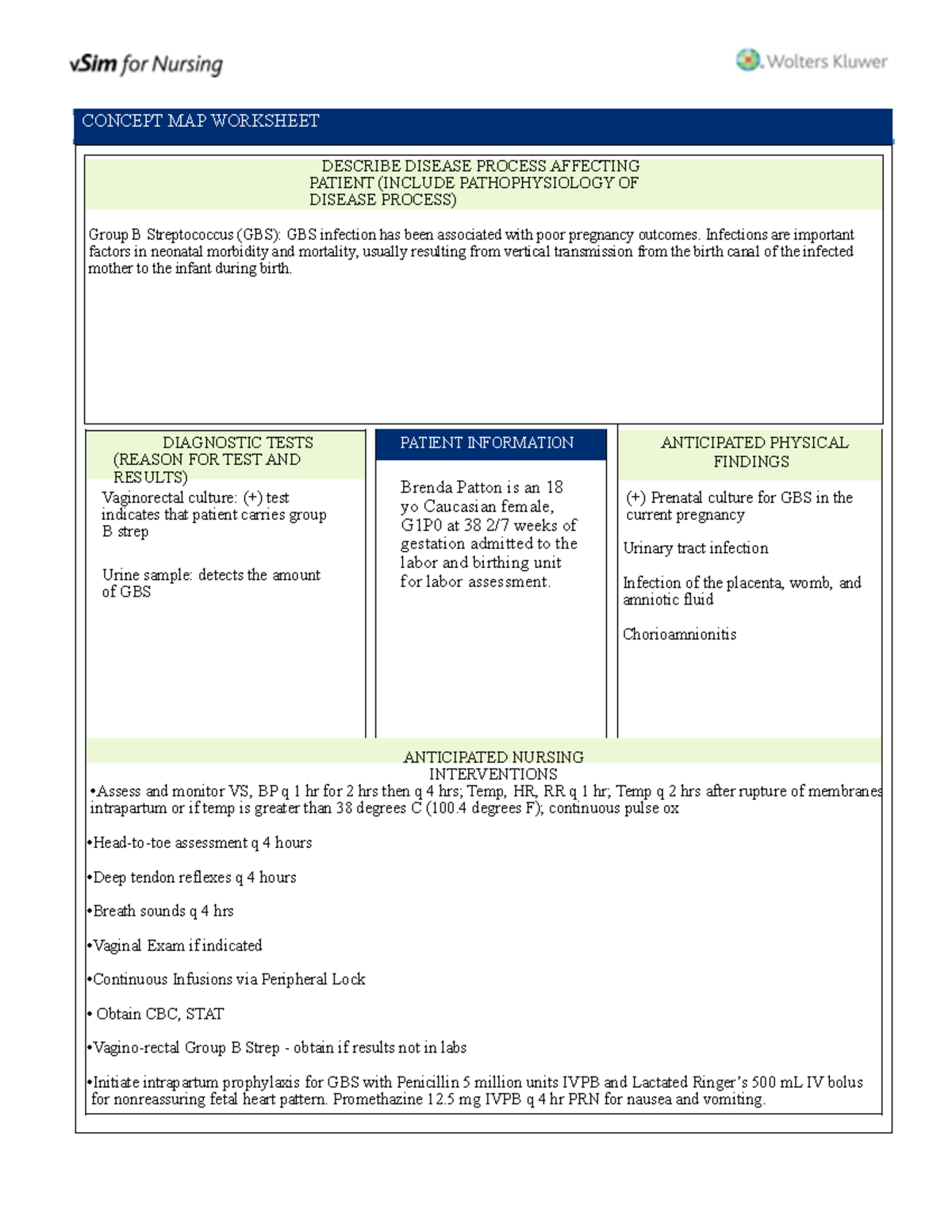 Brenda Patton Care Plan - CONCEPT MAP WORKSHEET DESCRIBE DISEASE ...