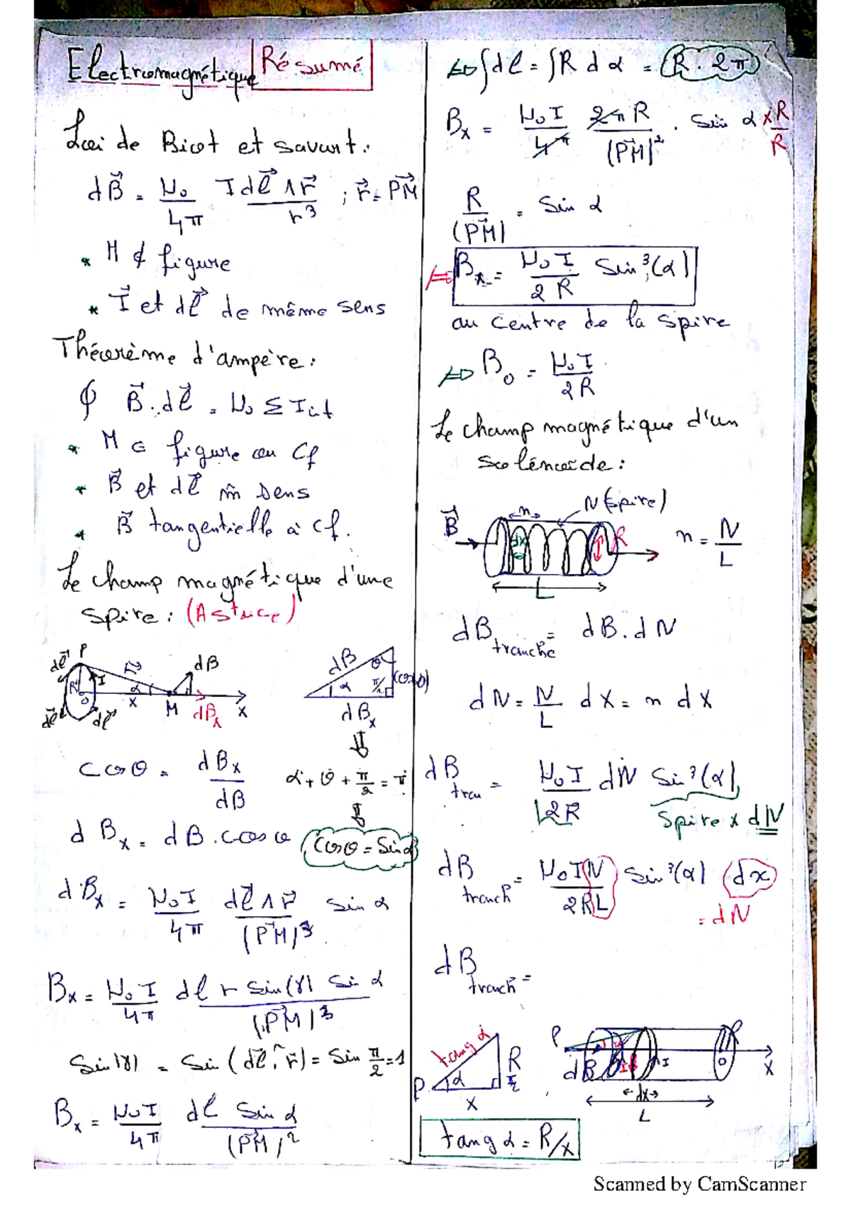 Magnétique s3 Physics Studocu