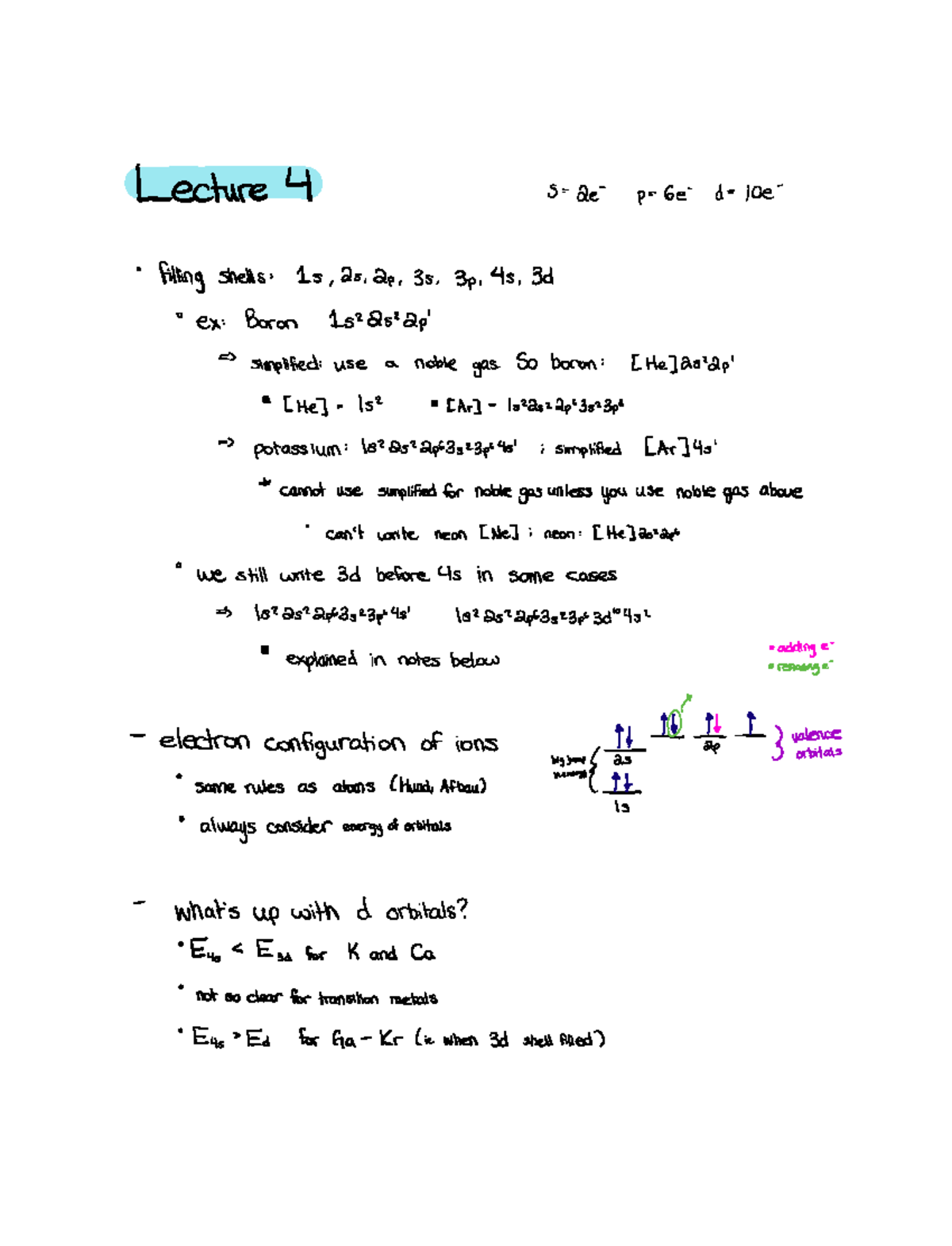 Lecture 4 - Lecture 4 s de p Ge d toe filling shells 1s 2s Qp 3s 3p 4s ...