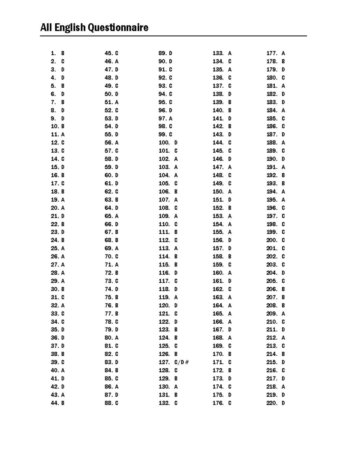 AEQ- Answer-KEY - ..nsnjwmamdnwkk - All English Questionnaire 1. B 2. C ...