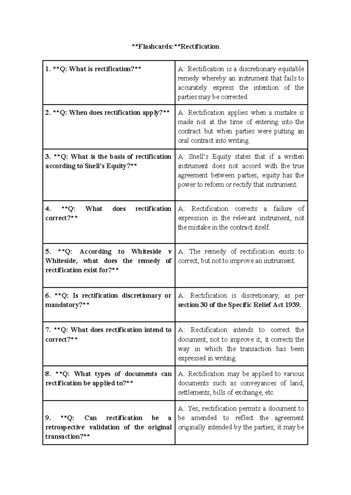 Rectification flashcards - **Flashcards:**Rectification Q: What is ...