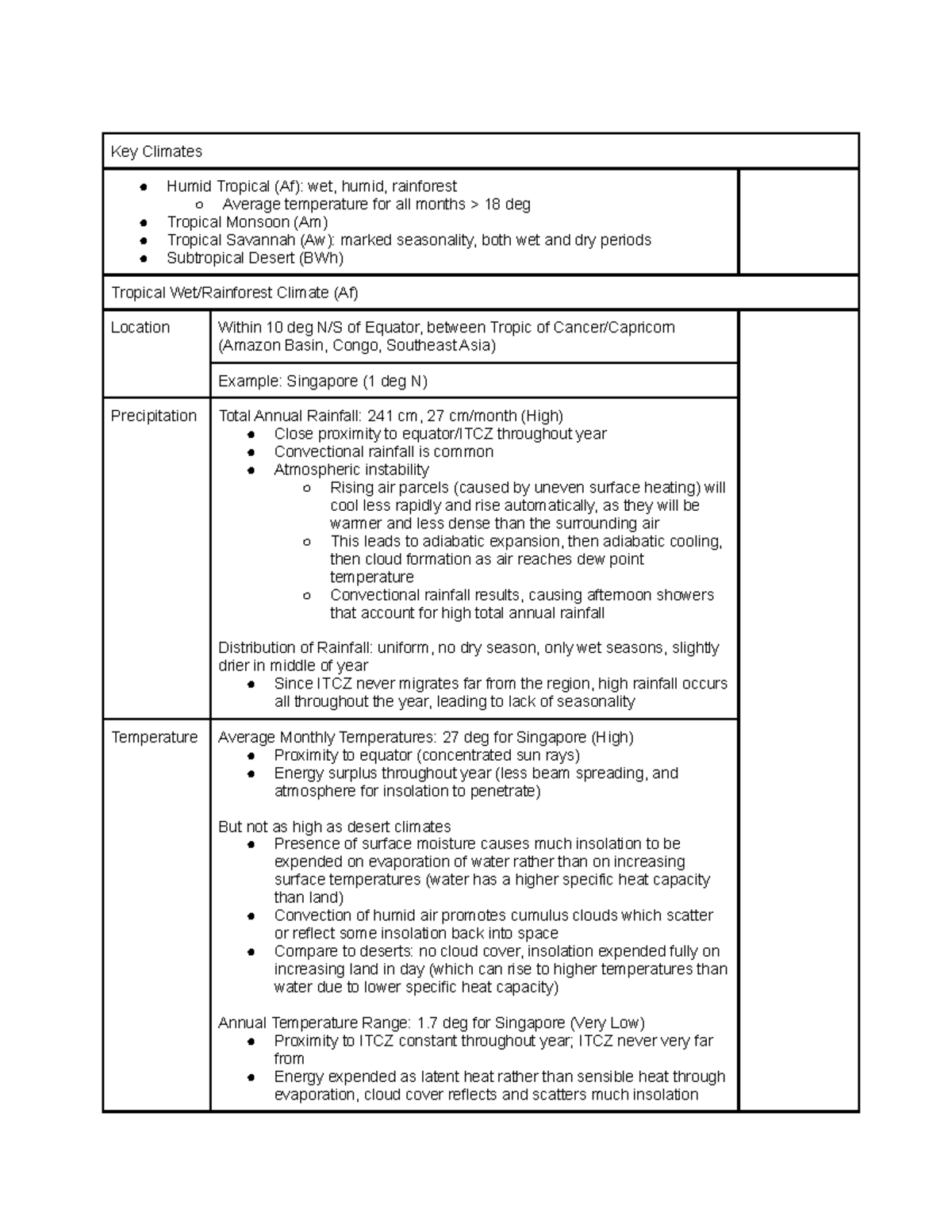 5. tropical climates From Thompson, 1998 (textbook) for 2018 lecture