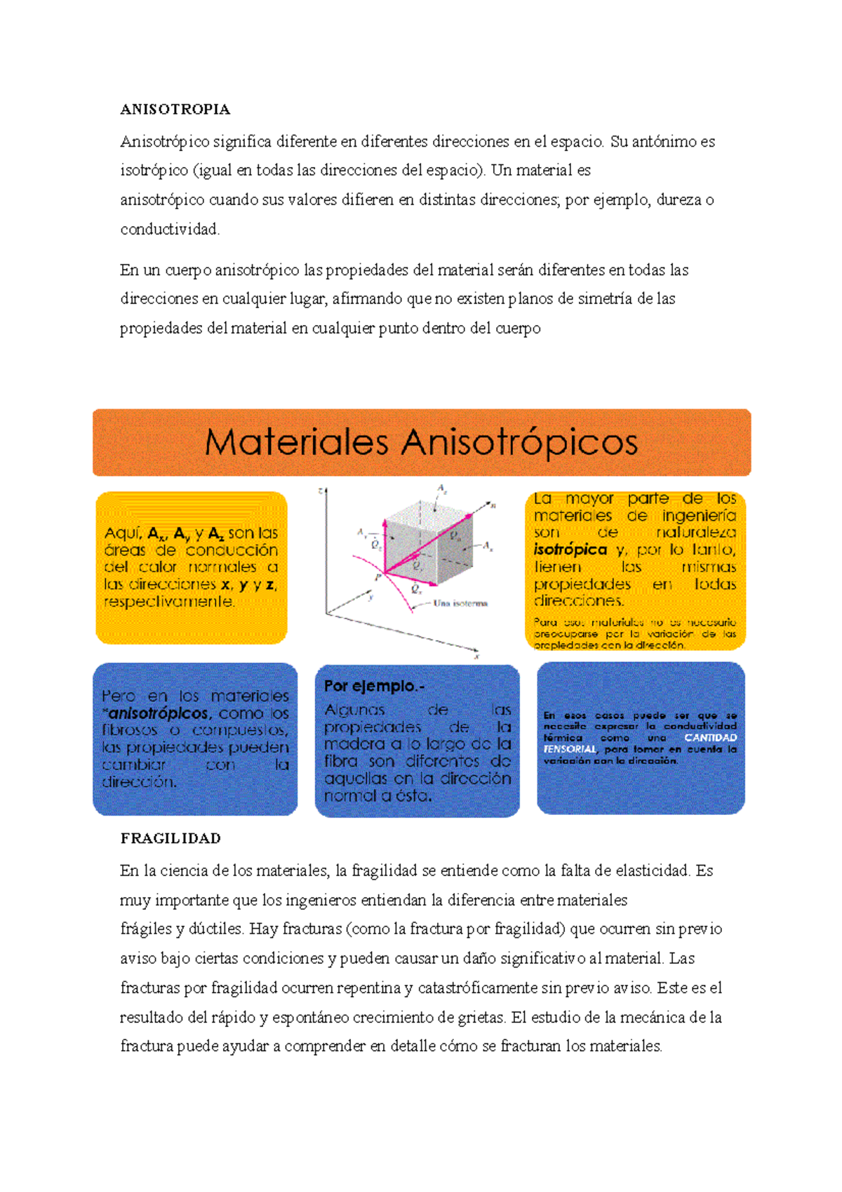 Isotropía y Anisotropía