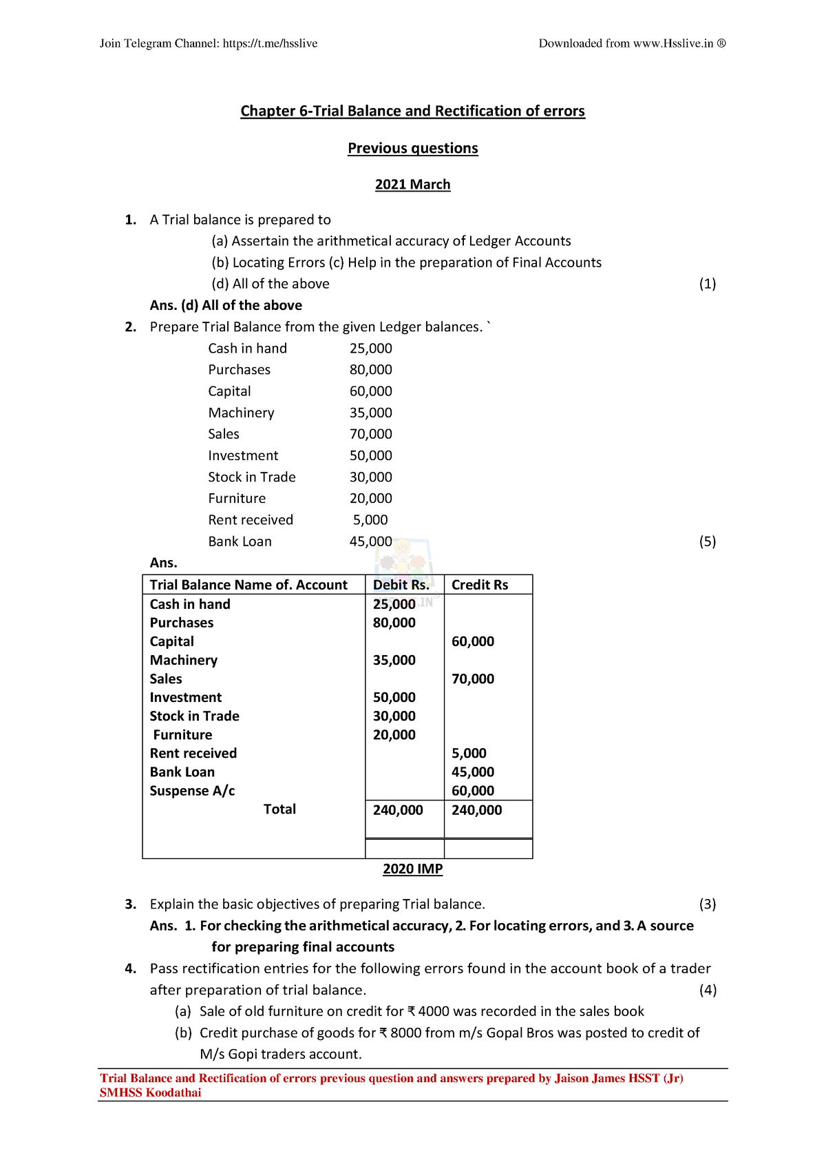 Trial Balance And Rectification Of Errors - (d) All Of The Above ...