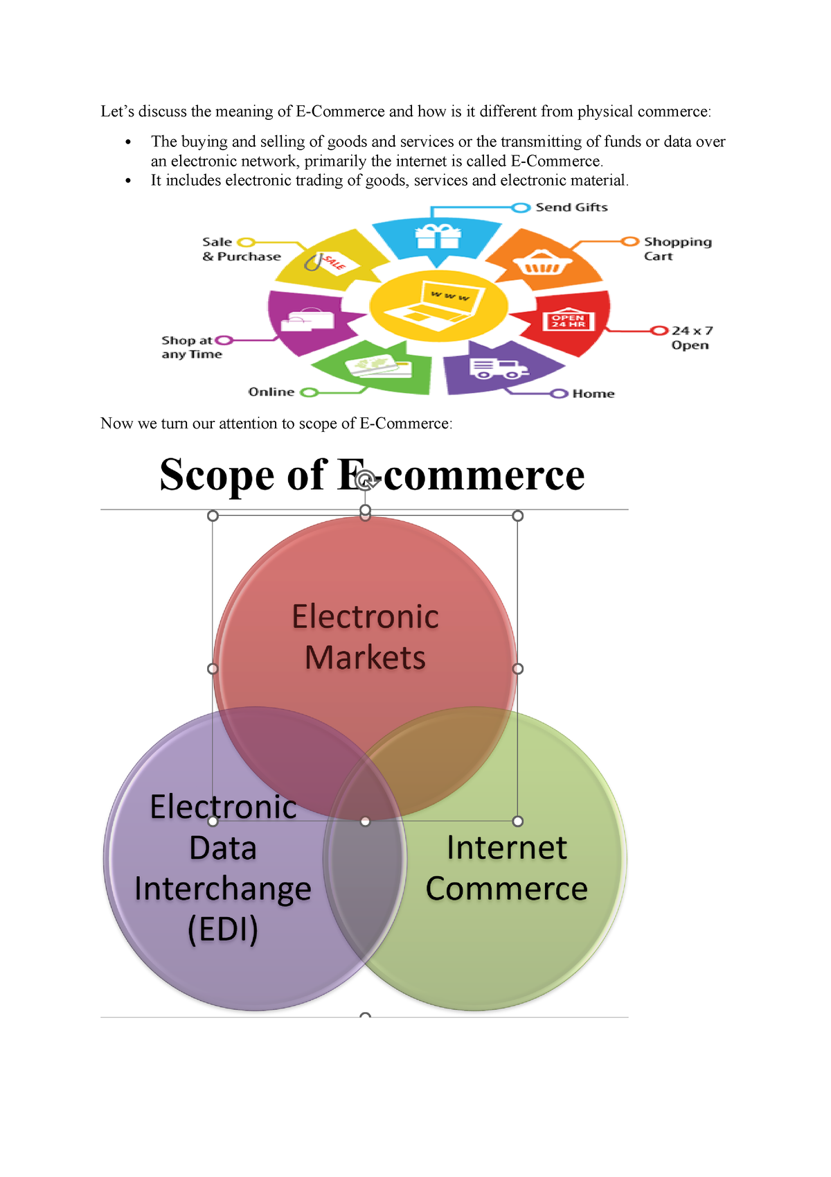 e-commerce-e-commerce-notes-let-s-discuss-the-meaning-of-e-commerce