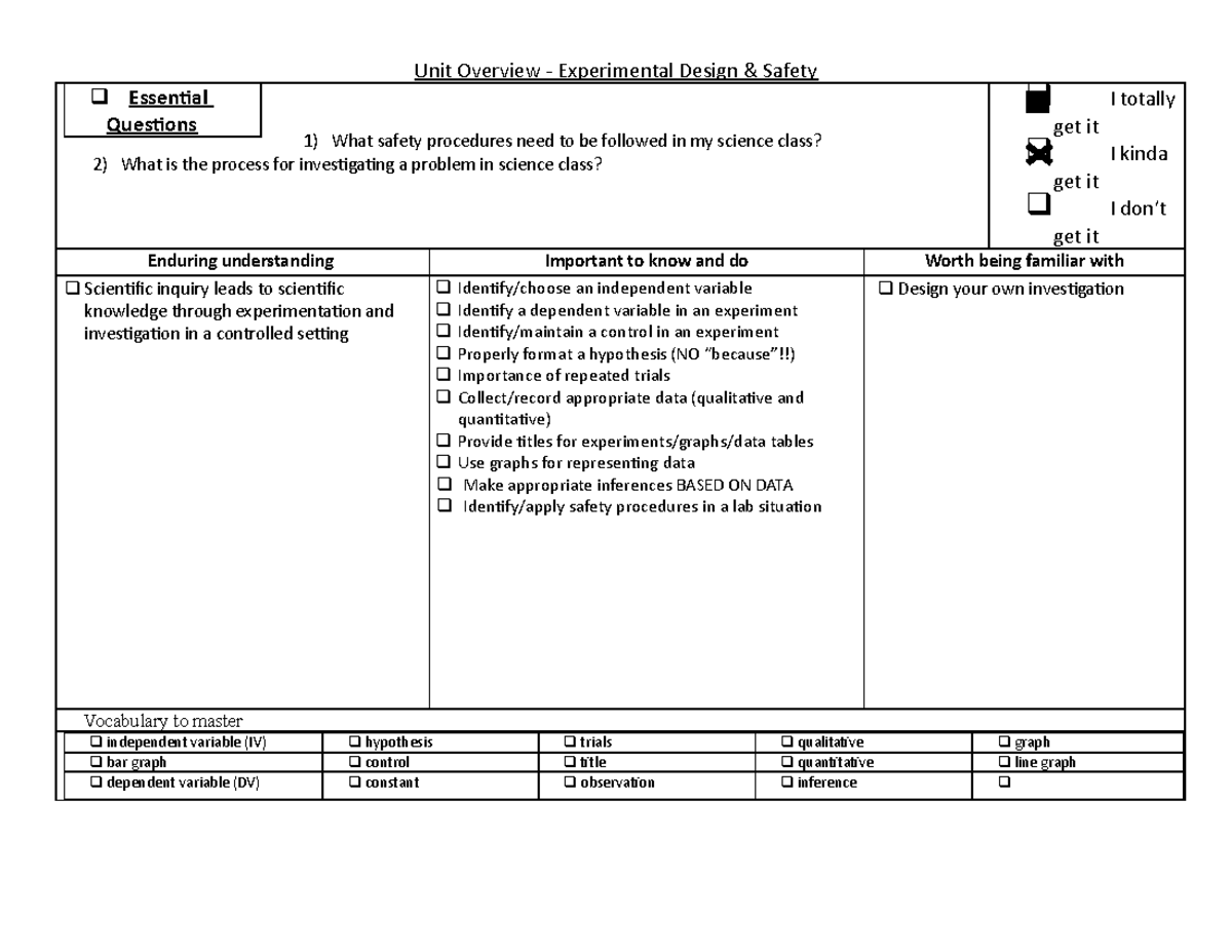 12 unit overview experimental design - Unit Overview - Experimental ...