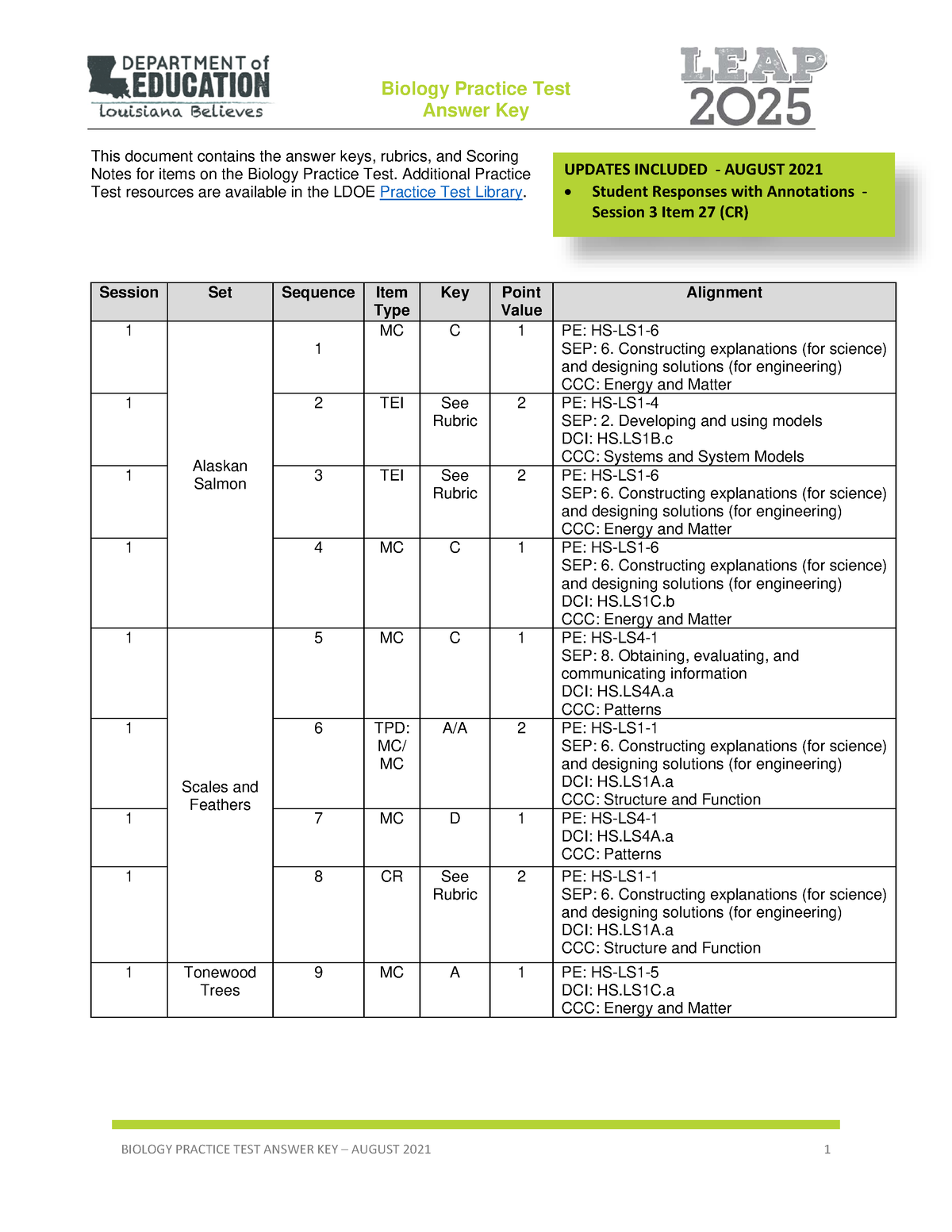 Leap 2025 biology practice test answer key Answer Key This document