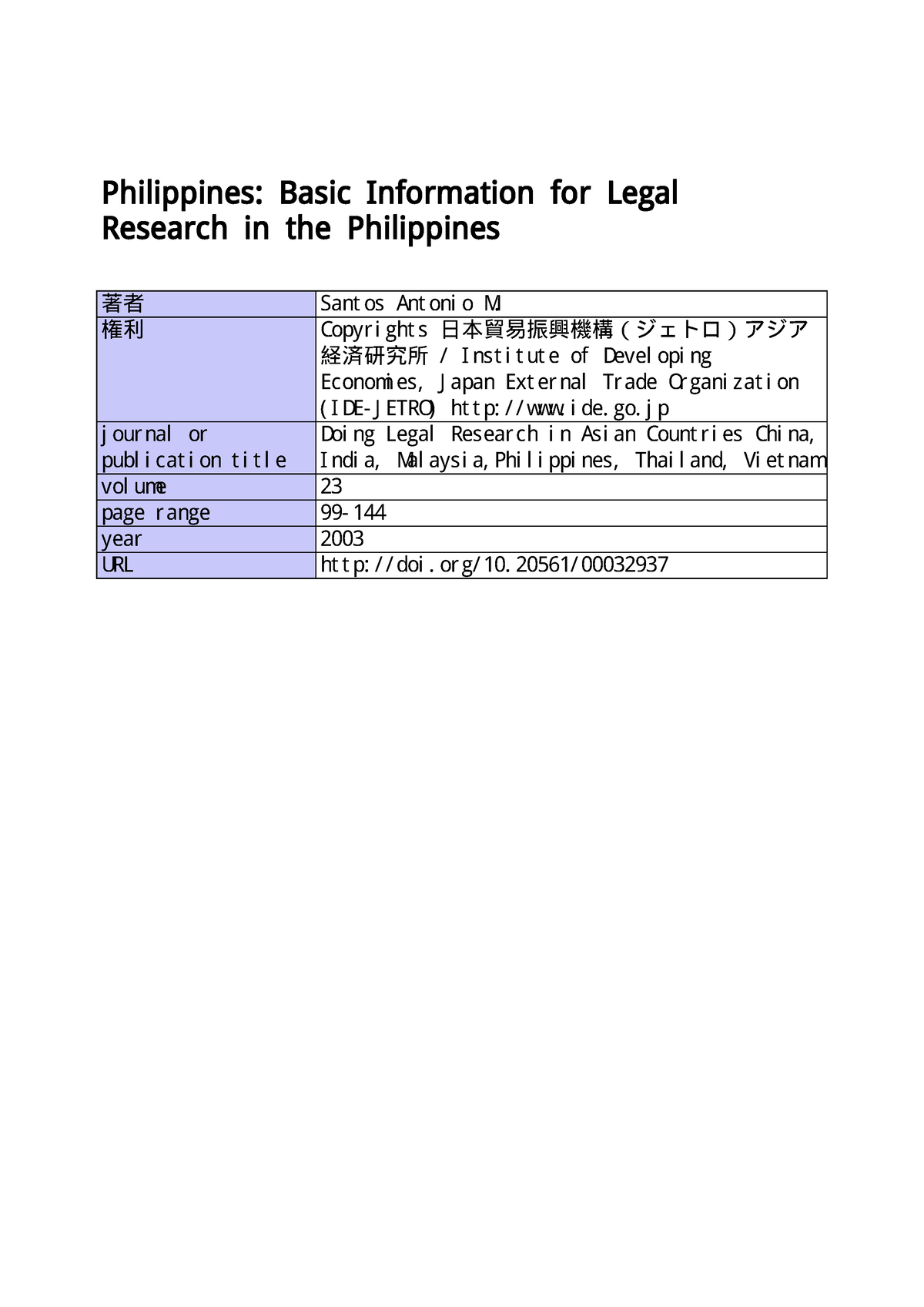 legal research topics philippines