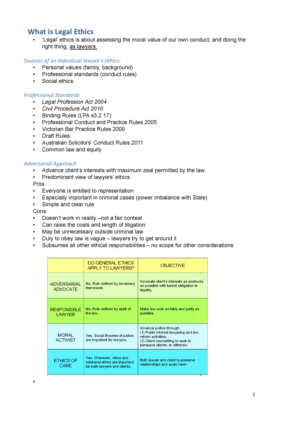 lawyers-ethics-1-2-lecture-notes-1-8-what-is-legal-ethics-legal