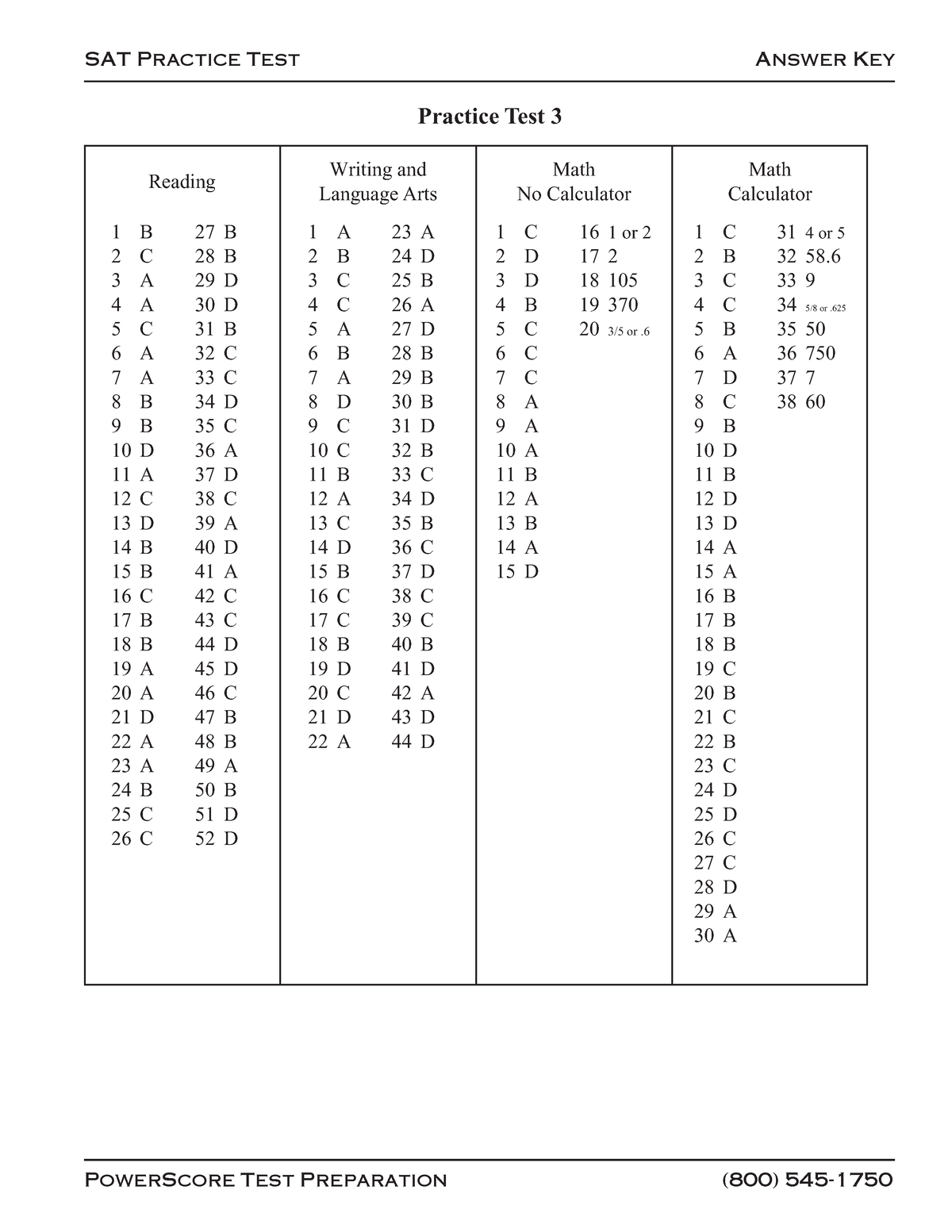 Sat Practice Test 10 Writing And Language Answers