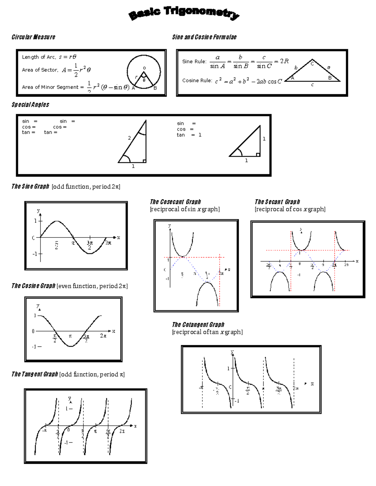 315486830-basic-trigonometry-concise-notes-copy-circular-measure-the