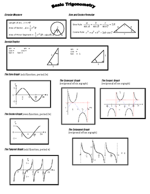 67362874 Notes and Formula - NOTES AND FORMULAE SPM MATHEMATICS FORM 1 ...