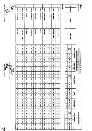 Formula Sheet Epidemiology - Formulas From Epidemiology Kept Simple (3e 