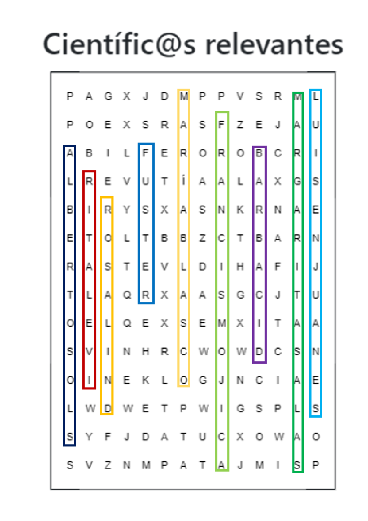 Sopa letras científicos Sopa letras “científics relevantes” 1. Neuróloga italiana. Descubrió