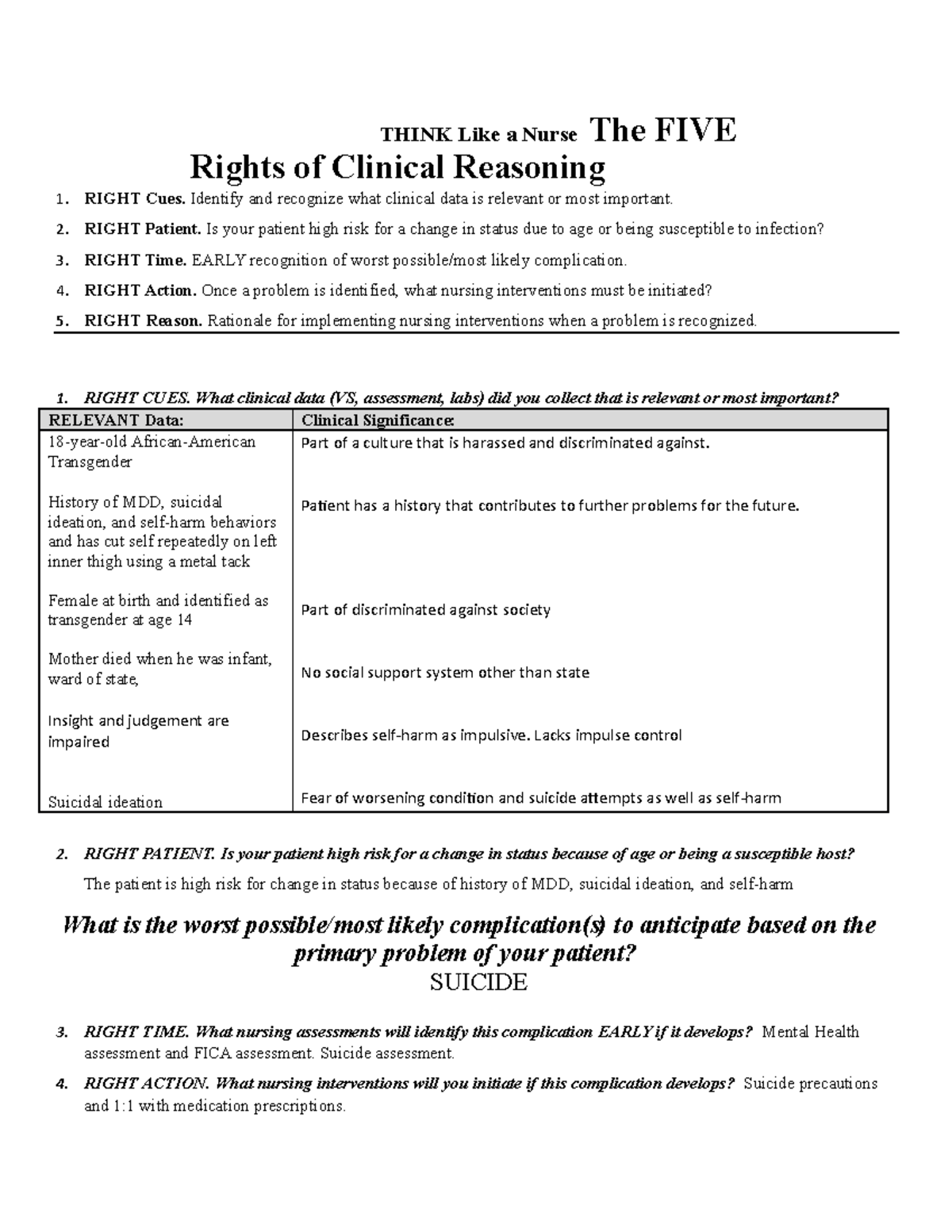 Jordan 5+Rights+of+Clinical+Reasoning - THINK Like a Nurse The FIVE ...
