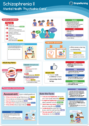 Medication Card Sertraline - CLASSIFICATIONAntidepressant -SSRI ...