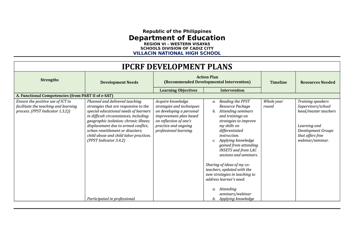 ipcrf-development-plans-teacher-education-pnu-studocu