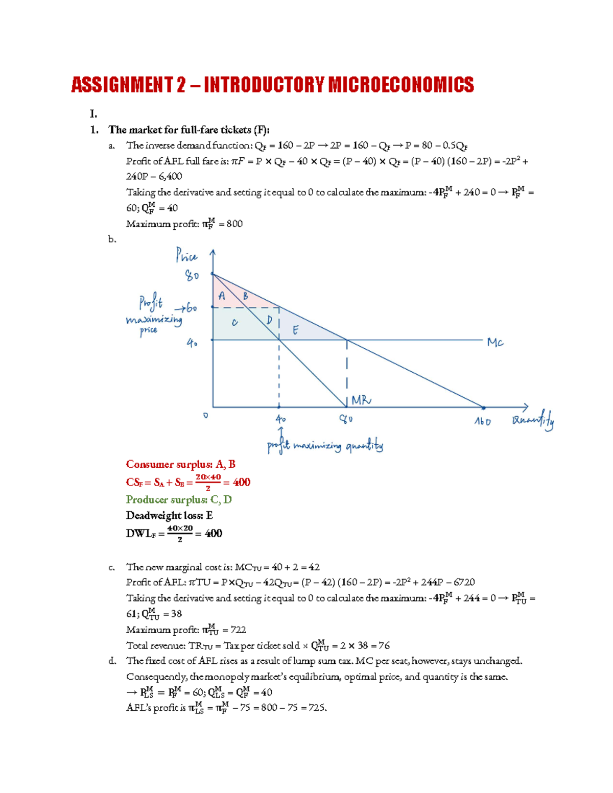 microeconomics assignment 2