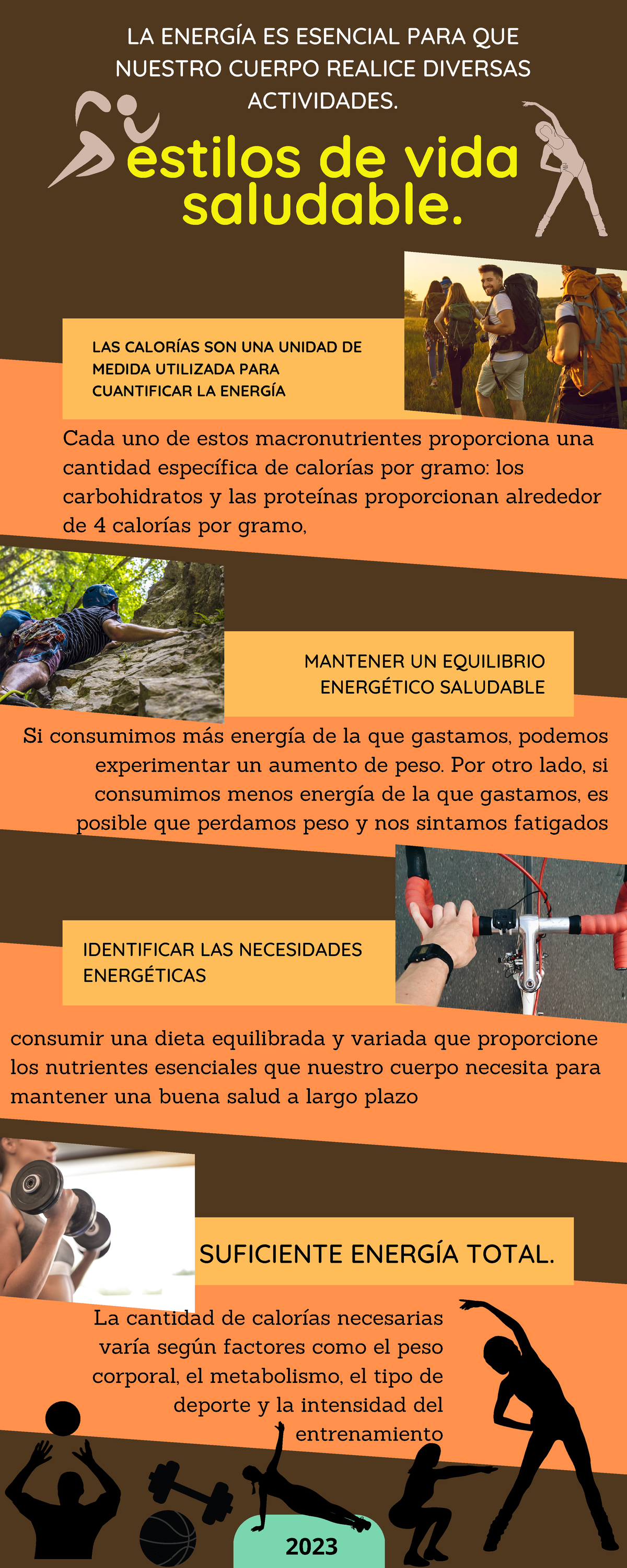 Infografía De Estilos De Vida Saludable Ga4 230101507 Aa2 Ev01 Cada Uno De Estos 3082