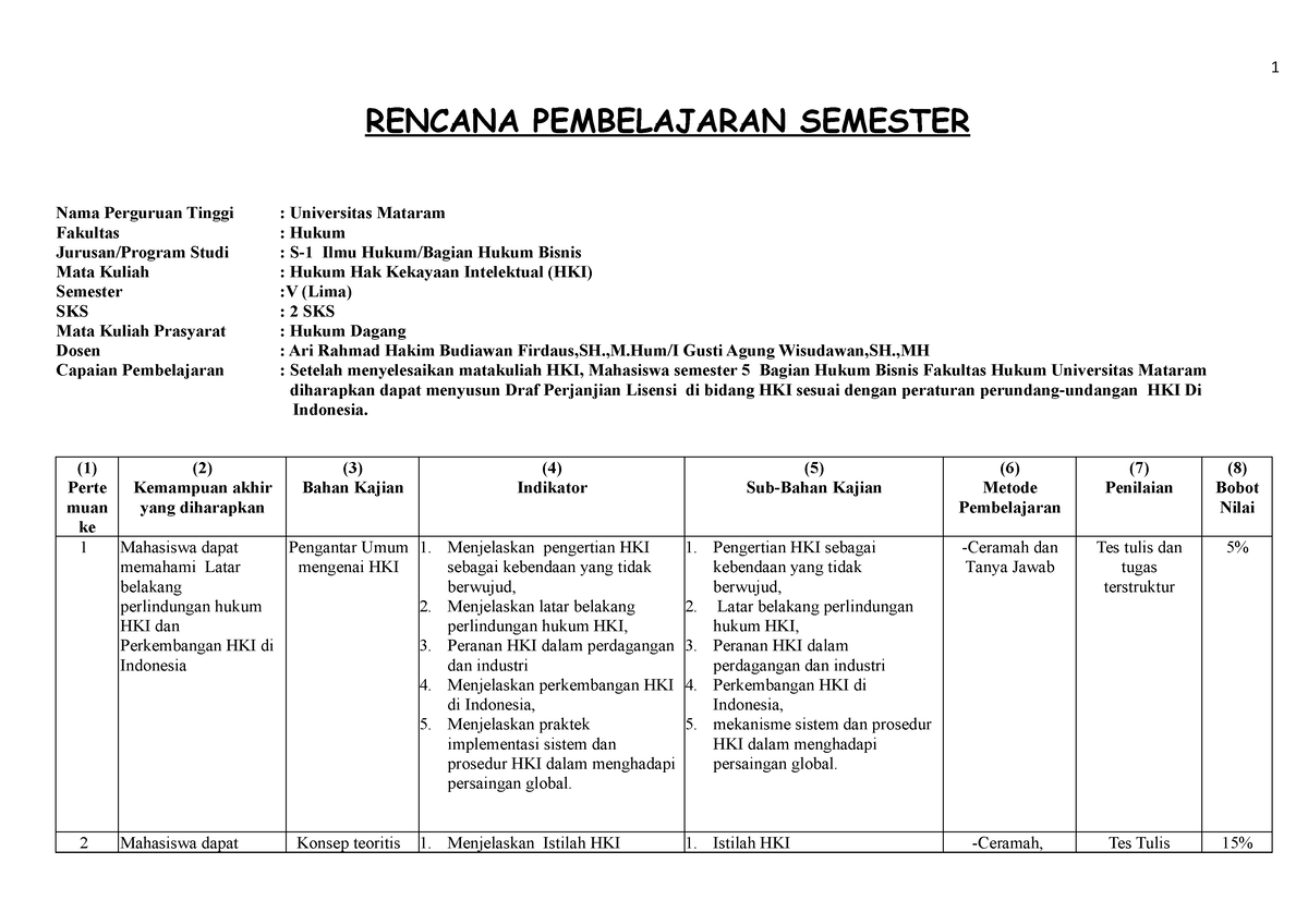 Latihan RPS OK - RENCANA PEMBELAJARAN SEMESTER Nama Perguruan Tinggi ...