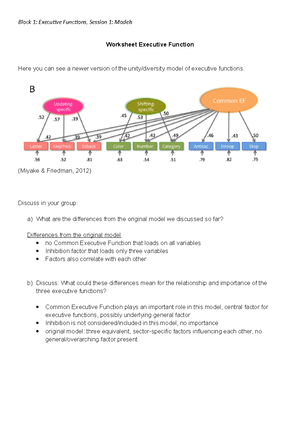 Seminar 5 - Training executive function - SEMINAR 5: EXECUTIVE ...