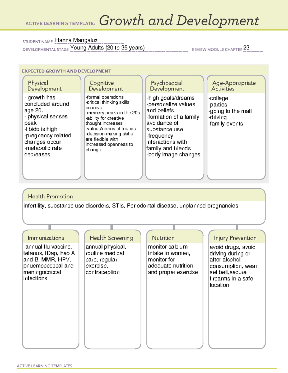 23 - ACTIVE LEARNING TEMPLATES EXPECTED GROWTH AND DEVELOPMENT Growth ...