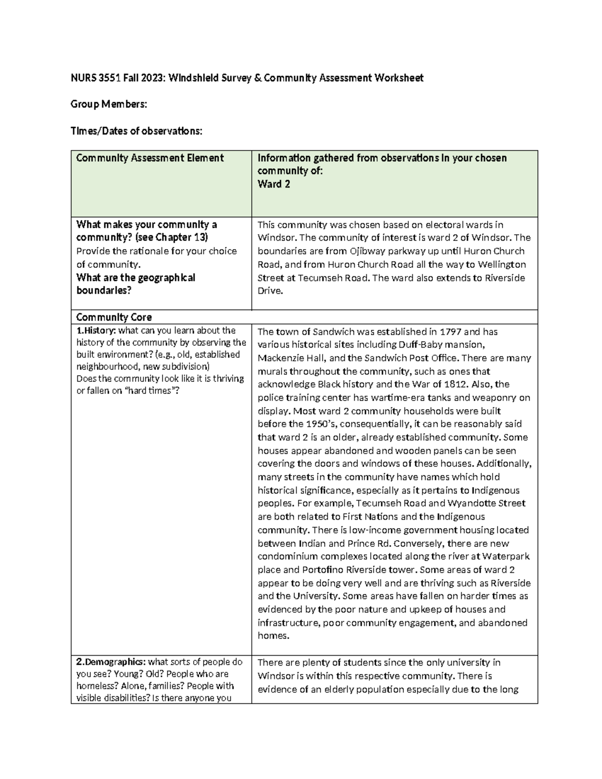 Completed Windshield survey Assessment of Community NURS 3551 Fall