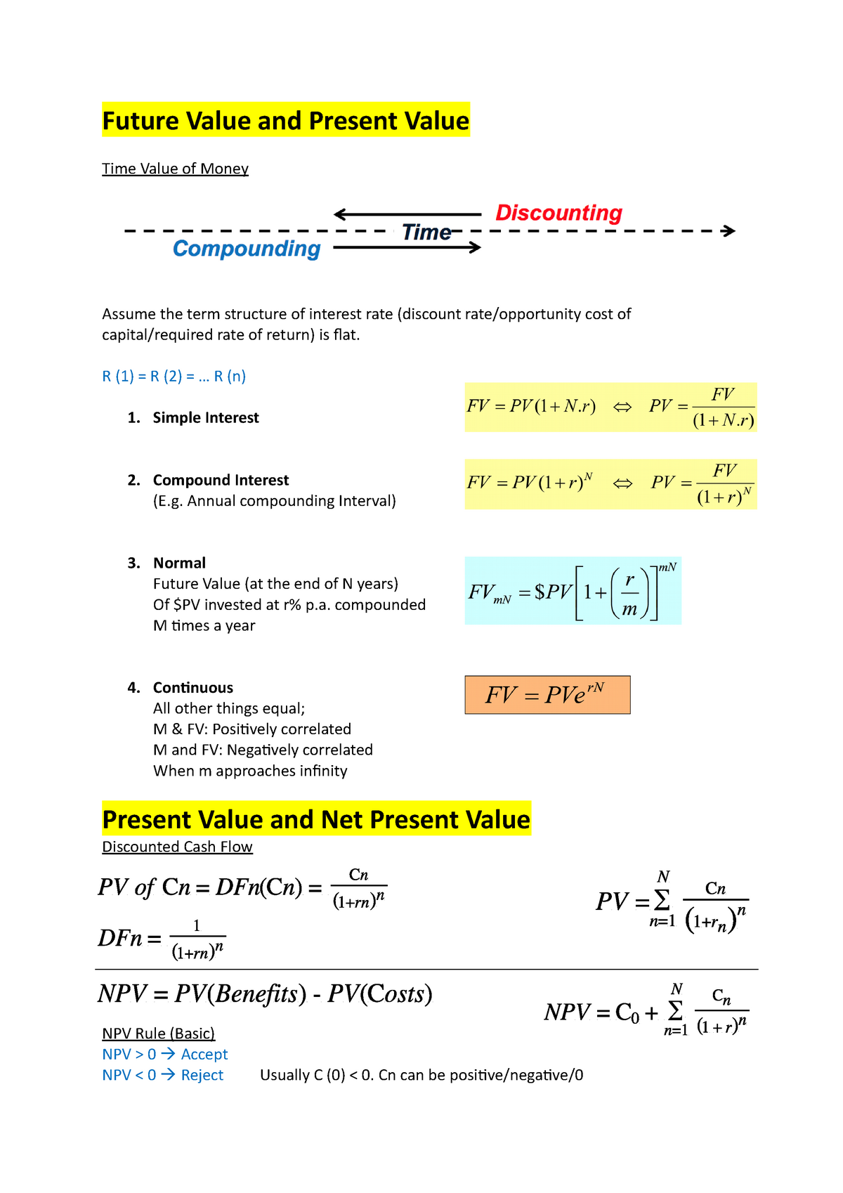 basic-financial-mathematics-formulas-future-value-and-present-value