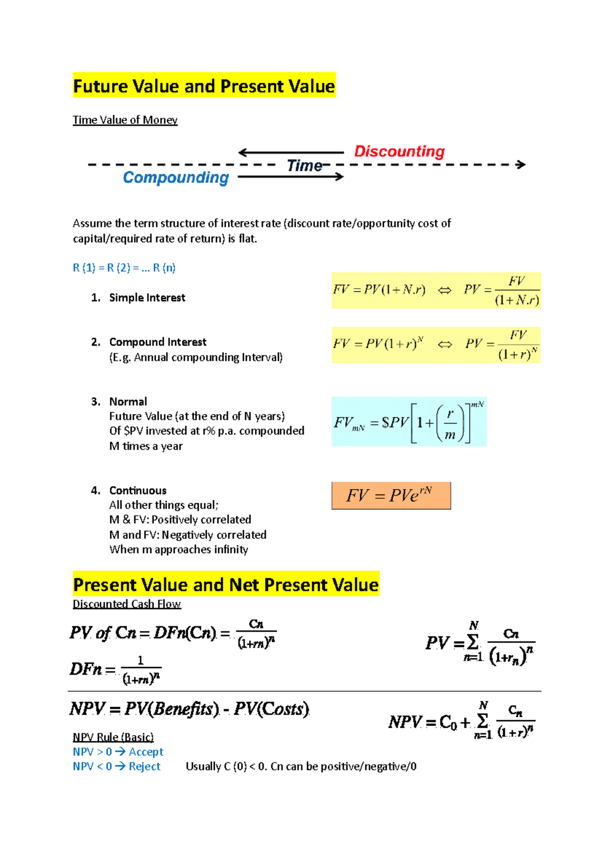 Basic Financial Mathematics Formulas - Future Value and Present Value ...