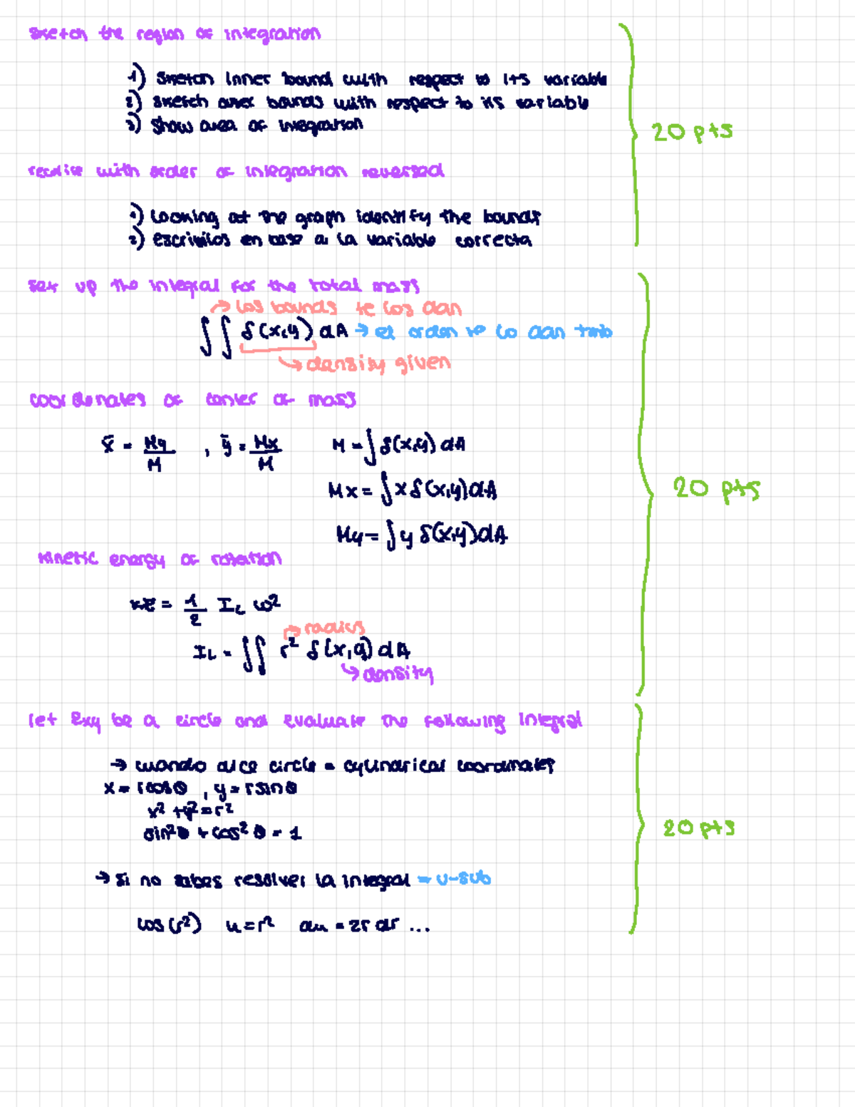 Functional Region: The Ultimate Cheat Sheet - ibv0mmv