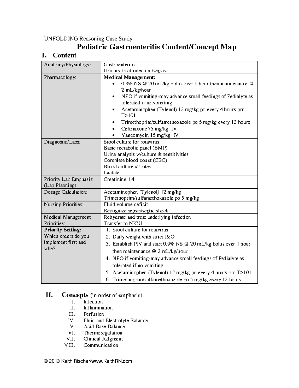 nursing case study of gastroenteritis