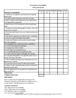 Sorensen Self-esteem Test - Copyright © 2006, Marilyn J Sorensen – All 