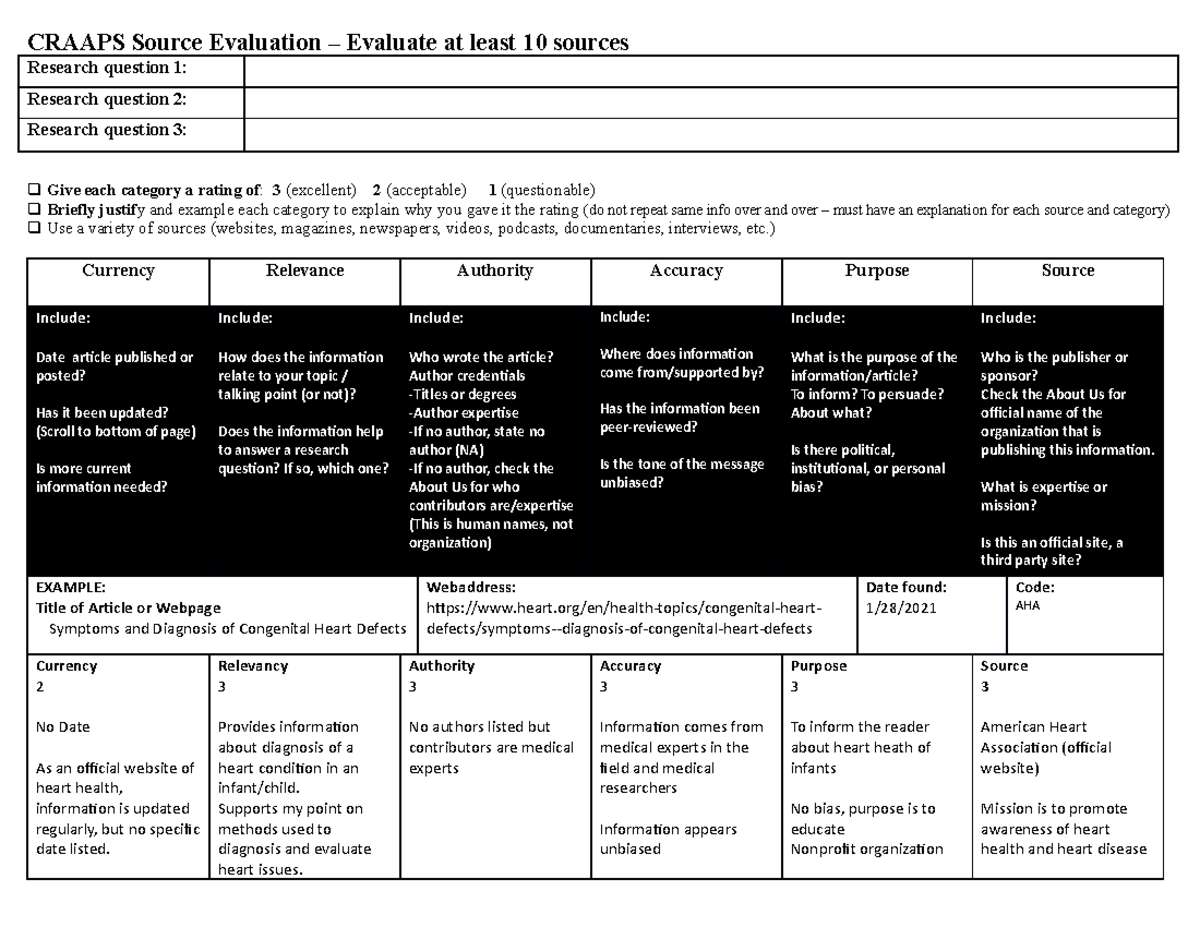 Craaps - 10 sources Research - CRAAPS Source Evaluation – Evaluate at ...