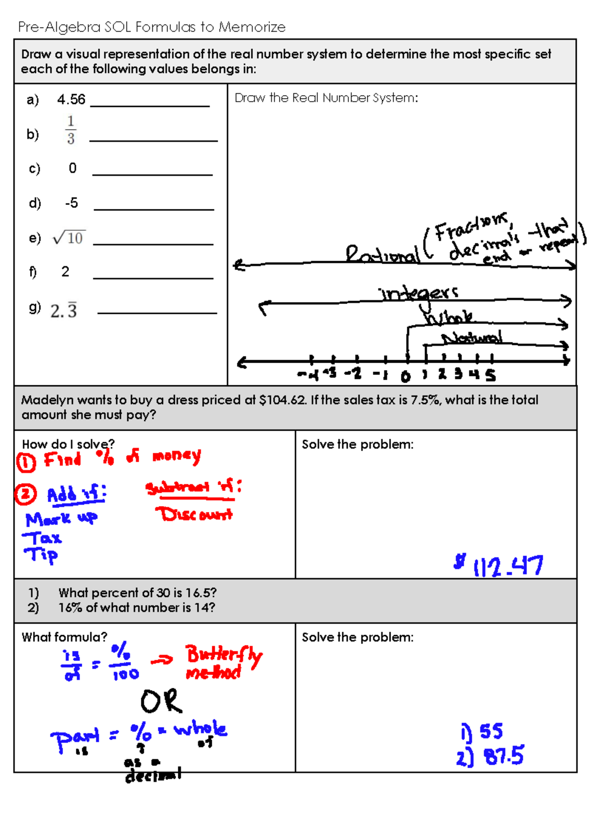 SOLFormulas KEY yes PreAlgebra SOL Formulas to Memorize Draw a