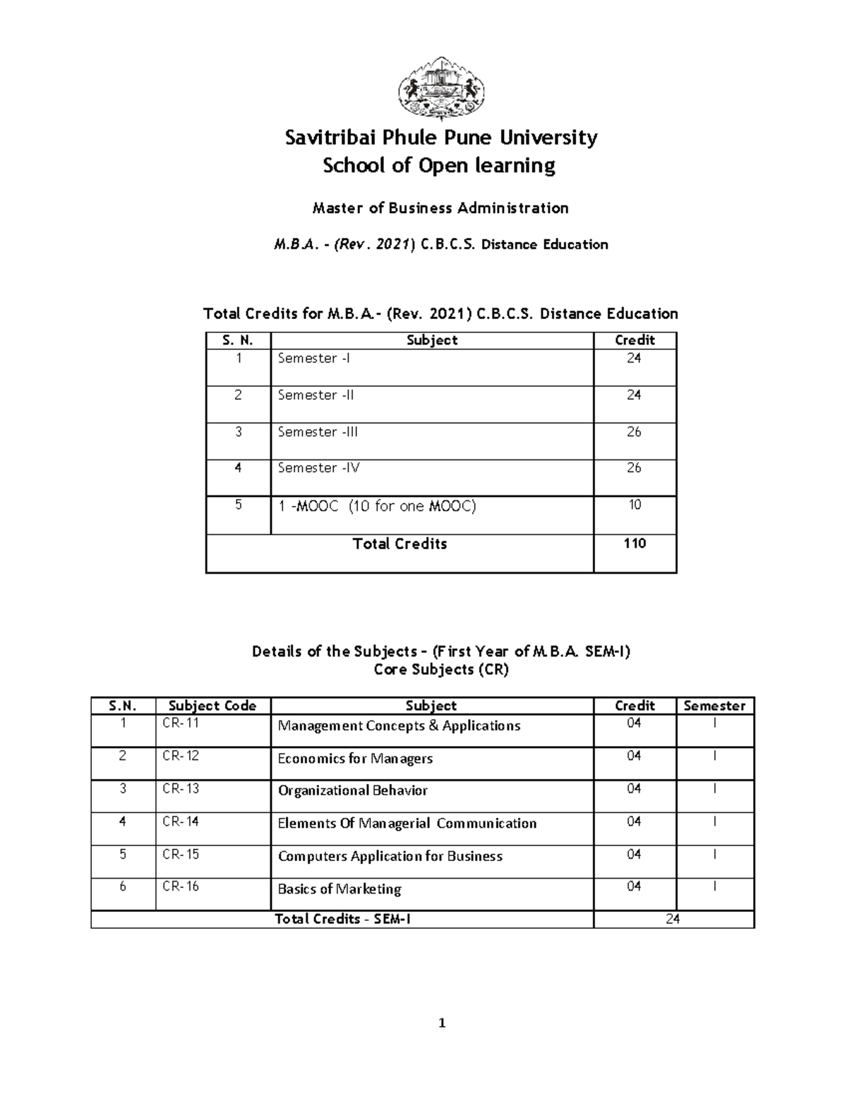 M.B.A.-(Rev. 2021) Syllabus First Year-Semester - I And II - Savitribai ...