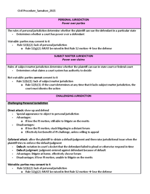 PJ case chart - Modern grounds: specific PJ Minimum contacts ...