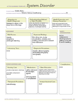 Malignant Melanoma Template - ACTIVE LEARNING TEMPLATES THERAPEUTIC ...