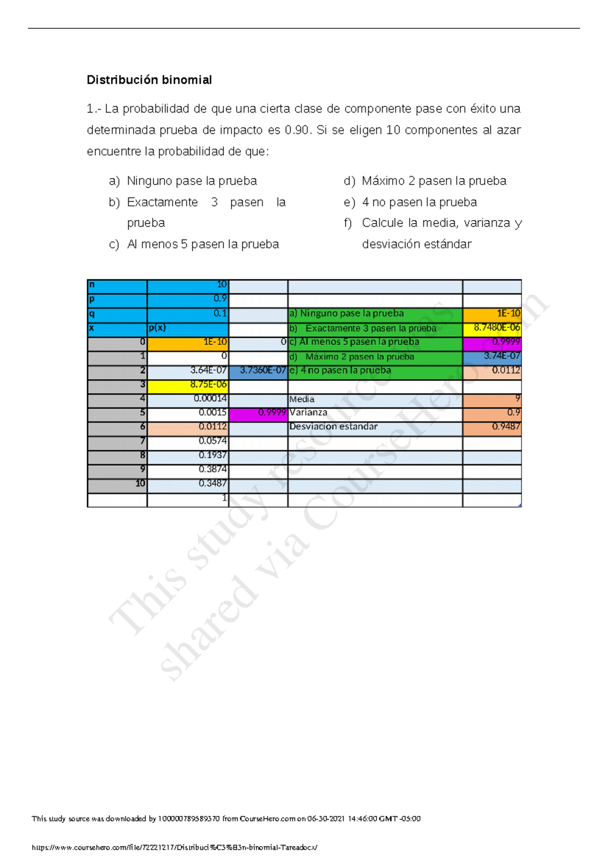 Distribuci N Binomial Tarea Qu mica UTEL Studocu