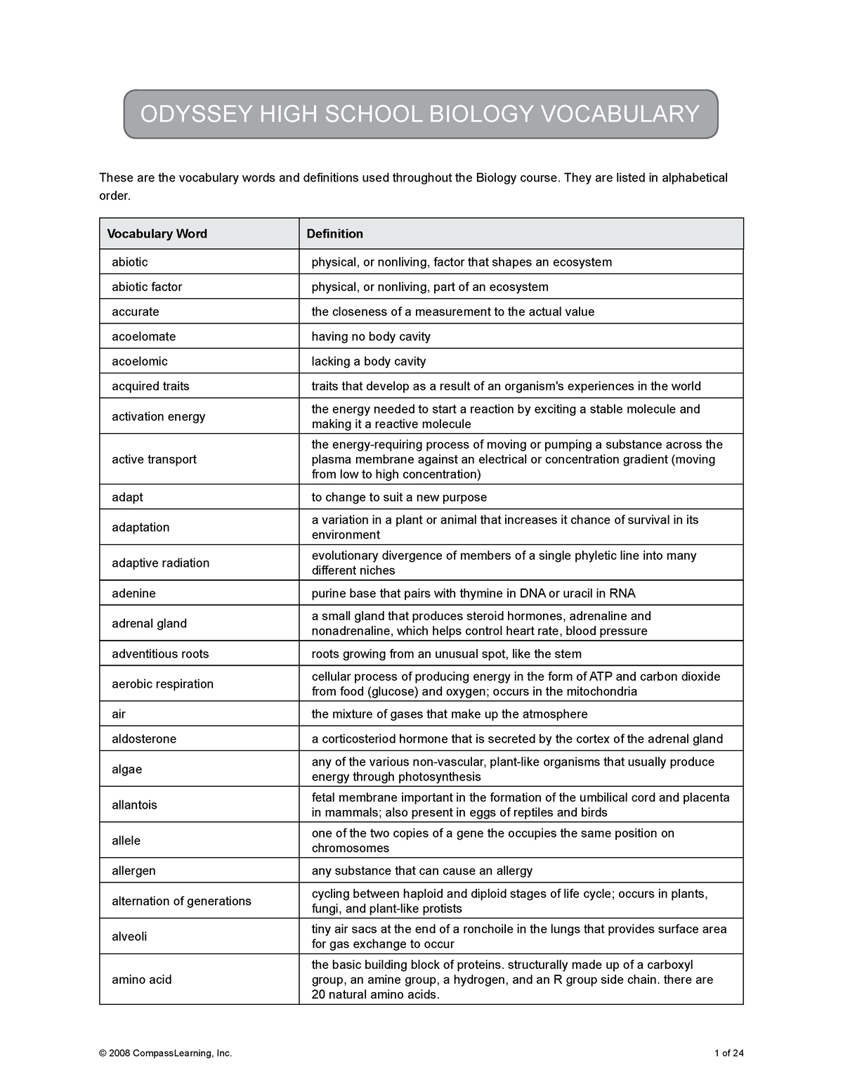 Biology Vocabulary - These Are The Vocabulary Words And Definitions ...